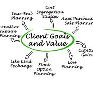 Specialty Tax Planning